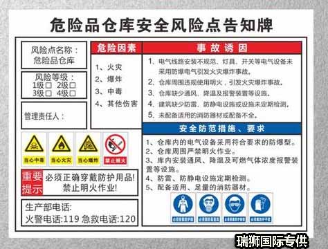 進(jìn)出口危險化學(xué)品申報的常見問題解析