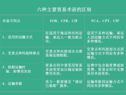 穆勒亞洲航運(yùn)MCC船公司貨物跟蹤,SEALAND海陸船期查詢 MCC貨物跟蹤 亞洲航運(yùn)MCC