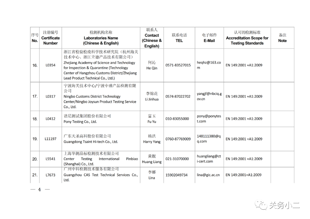 國(guó)內(nèi)具備歐盟CE認(rèn)證機(jī)構(gòu)名單及EN149/14683檢測(cè)機(jī)構(gòu)名單