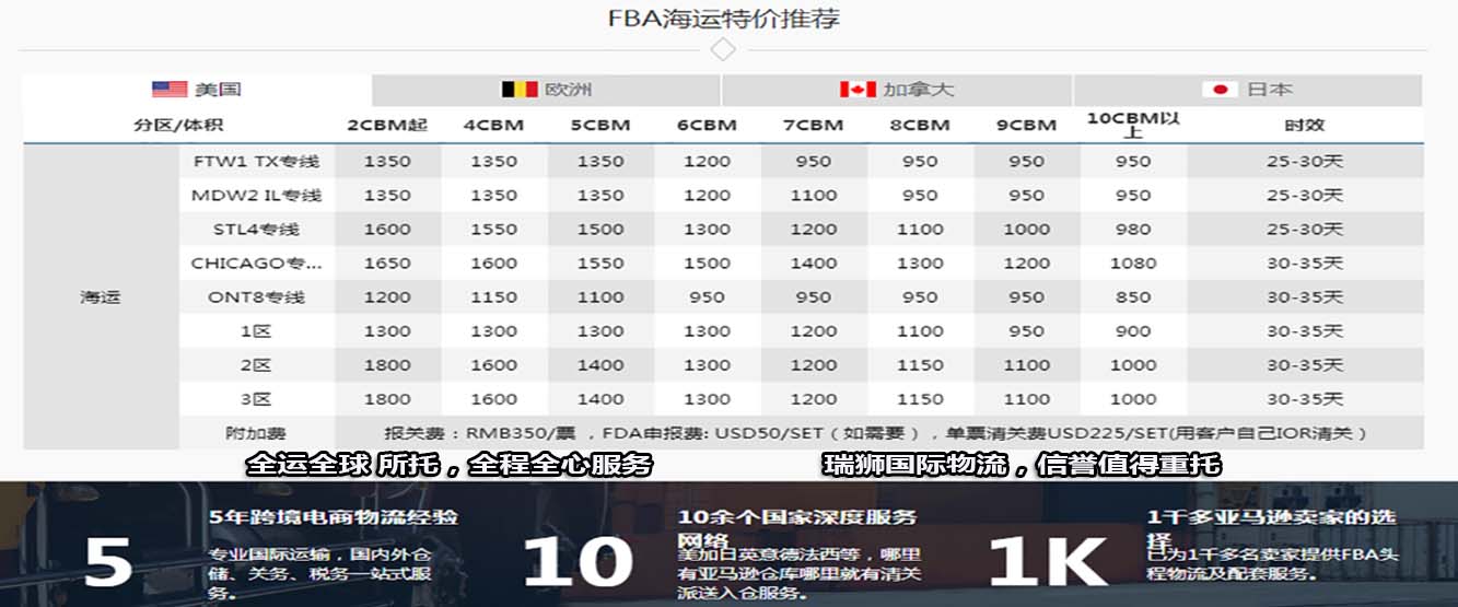 美國(guó)專線亞馬遜FBA雙清包稅空運(yùn)專線 美國(guó)海運(yùn)船期查詢貨物追蹤