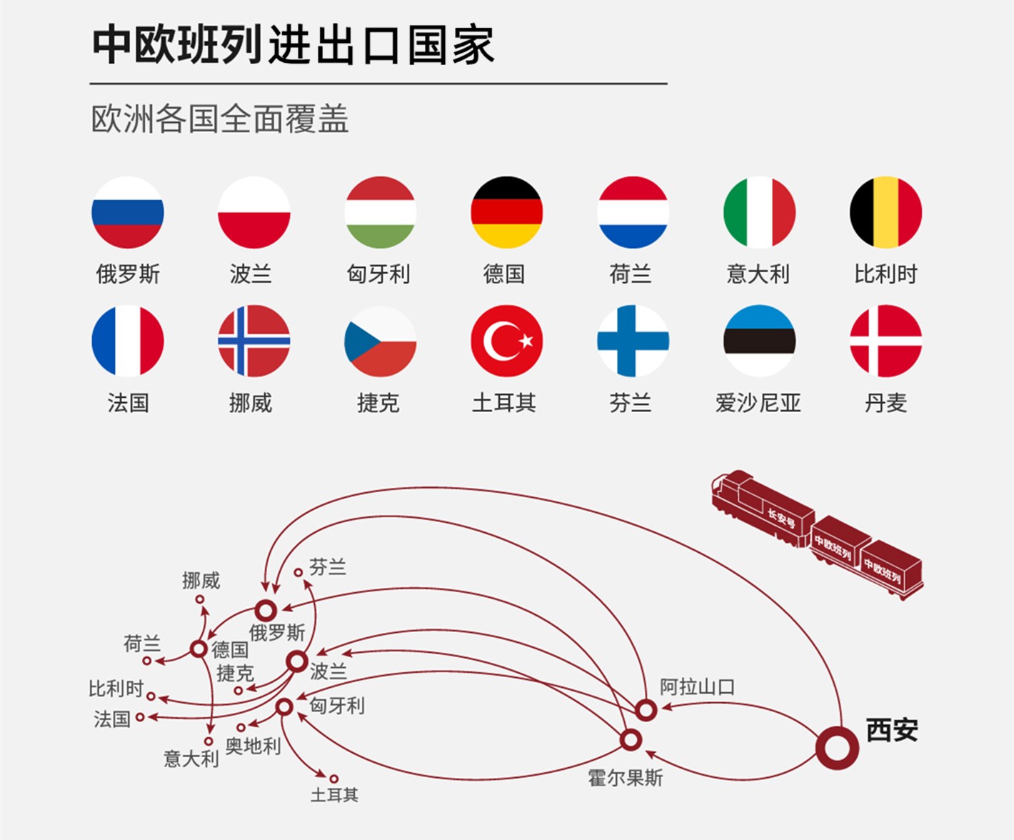 國際鐵路運輸,中歐班列,快速詢價,艙位預訂,跟蹤查詢