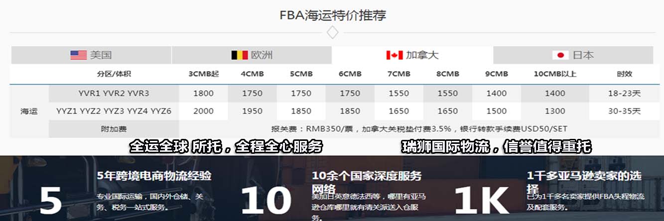 加拿大海運 加拿大拼箱代理 加拿大散貨拼箱價格 加拿大船期查詢