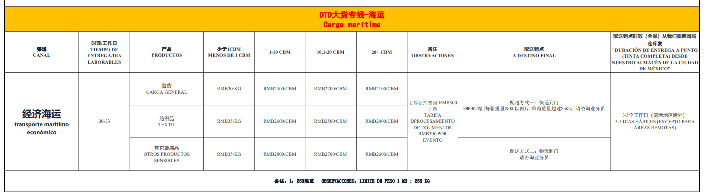 墨西哥海運專線 墨西哥空運價格 墨西哥快遞查詢 墨西哥海空鐵多式聯運國際貨運代理