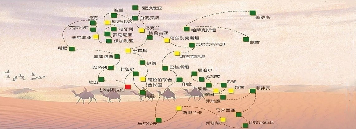 中亞FBA海運 亞馬遜倉分布  海卡專線 海派快線 海派快線 海快專線