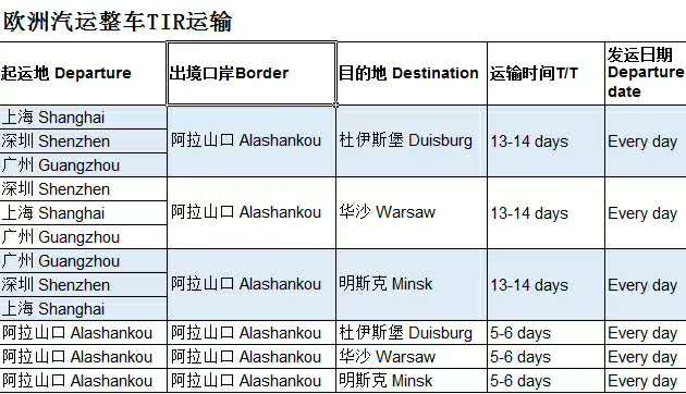 空運貨物查詢　空運物流 空運查詢 空運提單 空運貨物跟蹤 空運貨物跟蹤查詢 空運費用